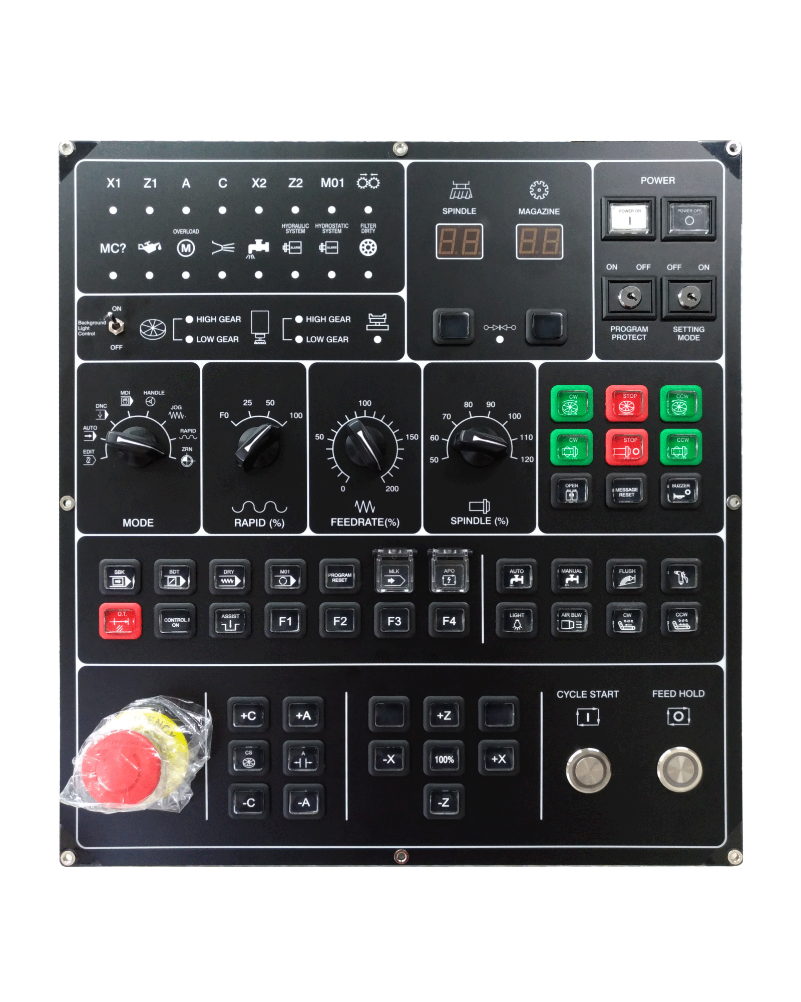 Manual Pulse Generator, CNC Control Panel - Yeu-Lian Electronics