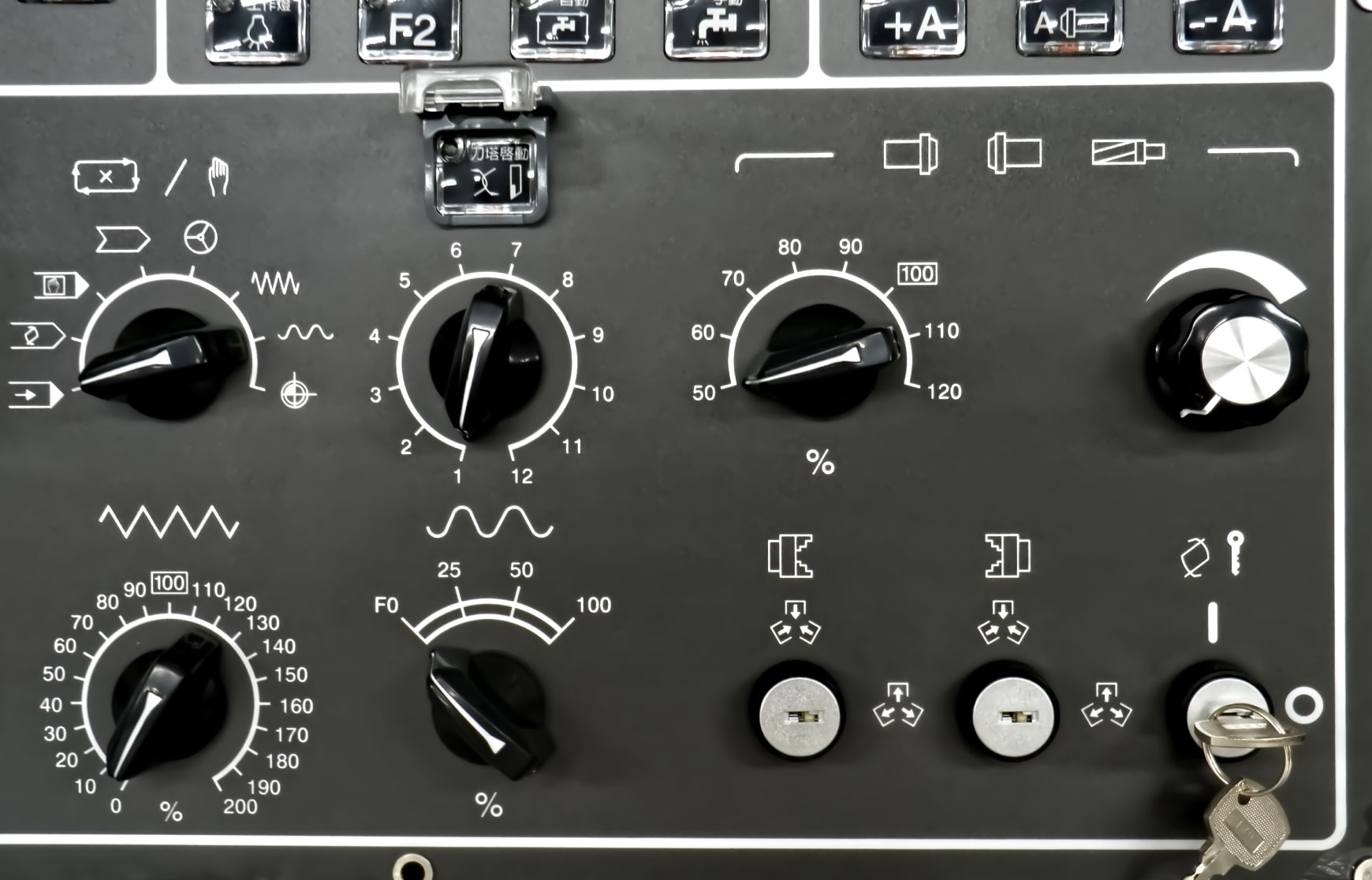 13.85° Digital Code Rotary Switch H Series